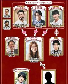 《三国王道恋爱》